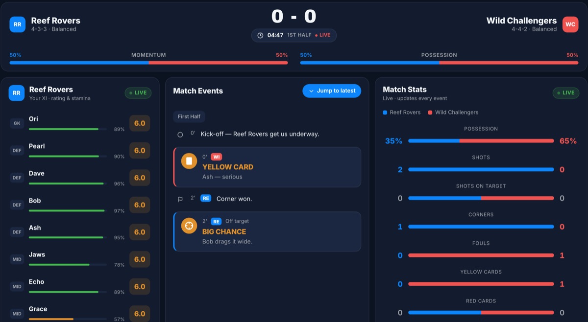 A live match: the score, momentum and possession bars, player ratings, match events and live stats